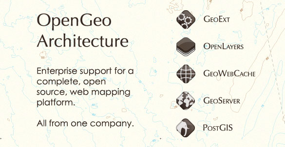 OpenGeo Architecture