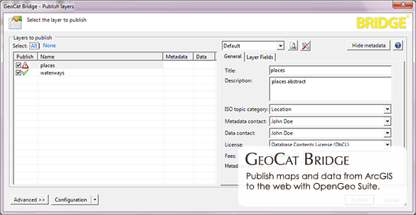 GeoCat Bridge