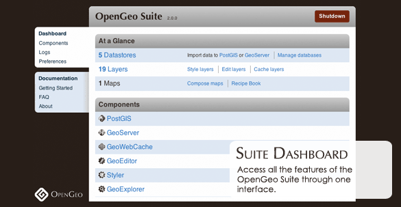 Suite Dashboard